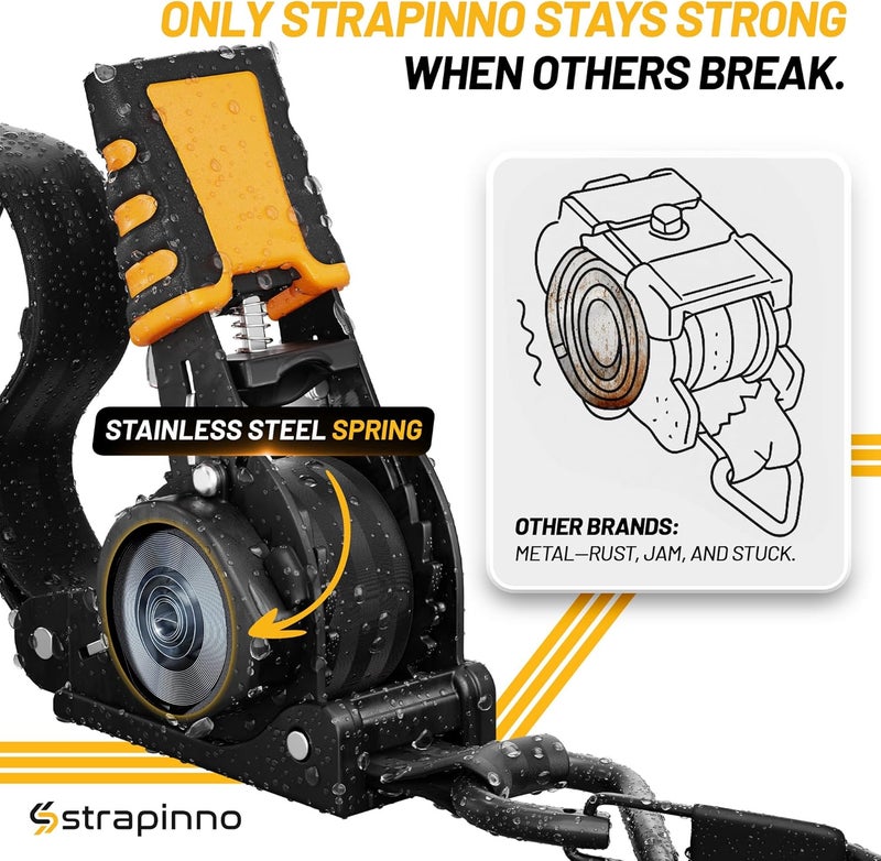 Strapinno Retractable Ratchet Straps 1 in x 10 ft, Secure Tie-Downs with Rubber-Coated Steel Handles, for Motorcycle, Jetski, Kayak, Breaking Strength 1,500LBS/680KG (Black Strap, Black Coated) - Image 4